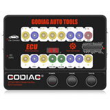 GODIAG-GT100-OBDII-Break-Out-Box-OBD-Breakout-pinout-ECU-Connector