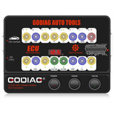 GODIAG-GT100-OBDII-Breakout-Box-ECU-Connector-with-BMW-CAS4-&-CAS4+-and-FEM/-BDC-Test-Platform